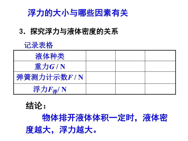 最新浮力地址探索与应用领域深度研究