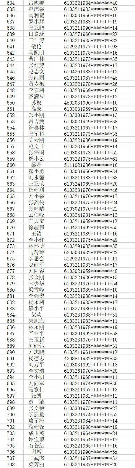 宝鸡租房最新信息解析与解读