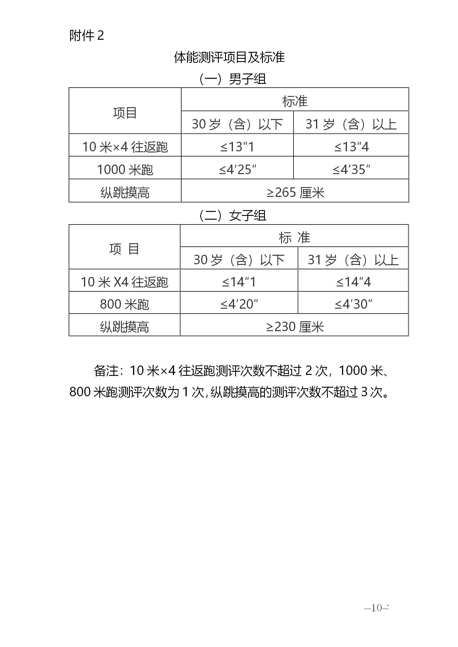 铜梁保安招聘信息与职业前景展望