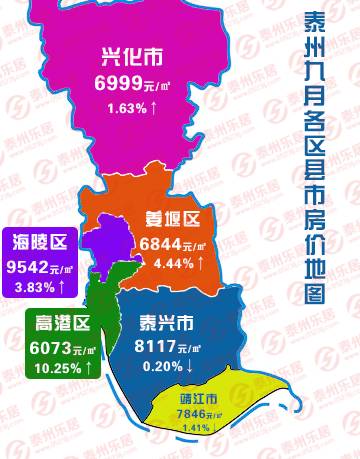 泰兴最新房价动态及市场走势与购房指南解析