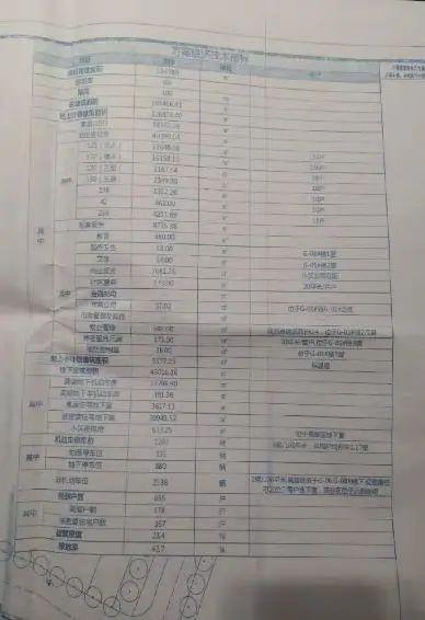 徐州宝龙广场最新动态，繁华商贸中心的蜕变与发展蓝图