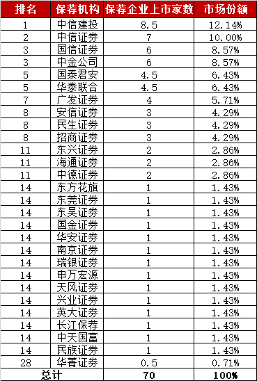 oヤ伪你变乖