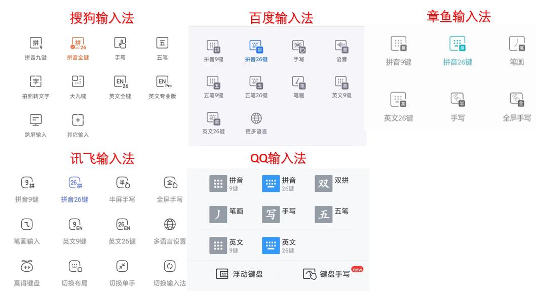 QQ五笔输入法2016官方最新版下载与安装指南