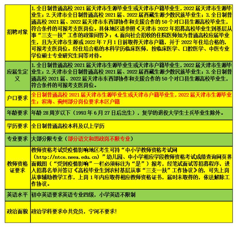 蓟州最新开发区招聘启事，探寻职业发展的新机遇