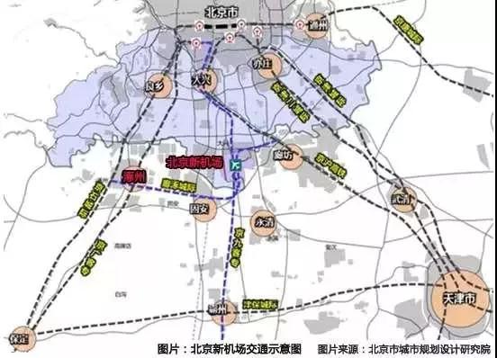 环京楼市涿州动态，区域发展、政策调整与市场趋势交织下的最新观察