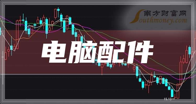 传艺科技股票最新消息深度解读与分析