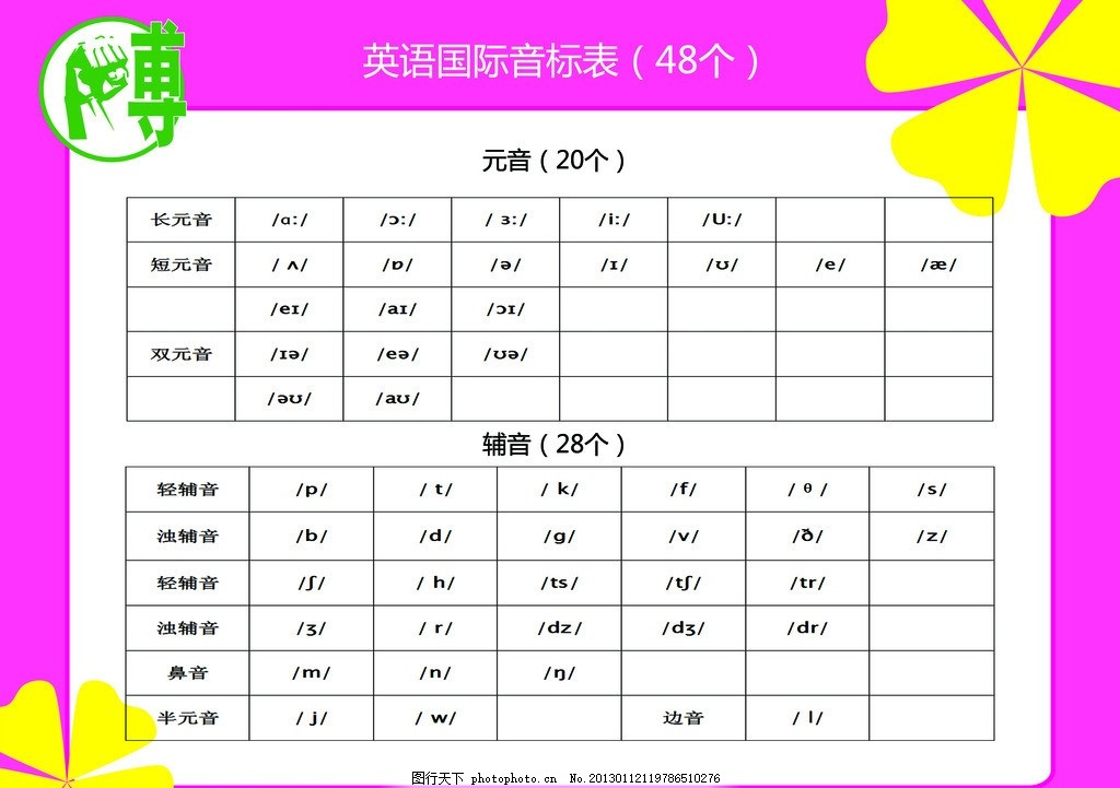 英标表下载及应用指南