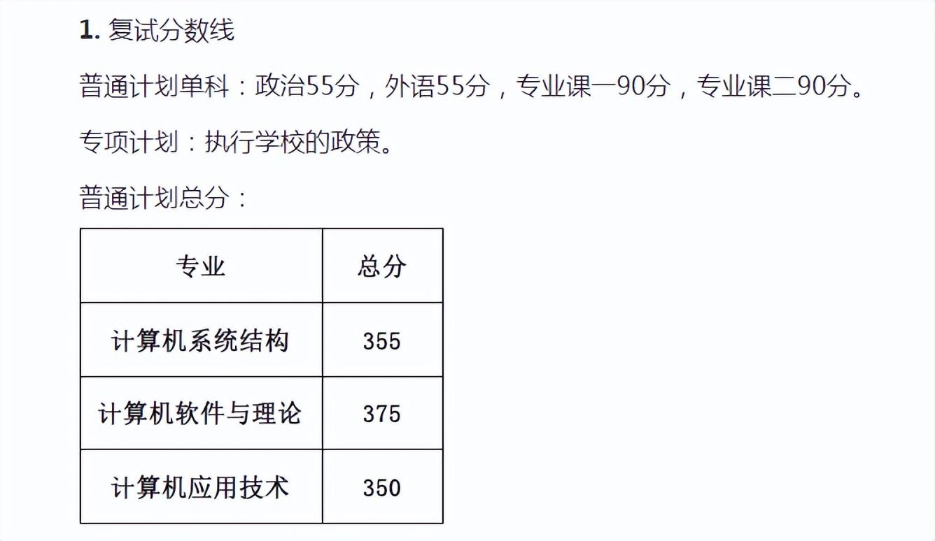 复试软件下载，高效面试的新助力工具