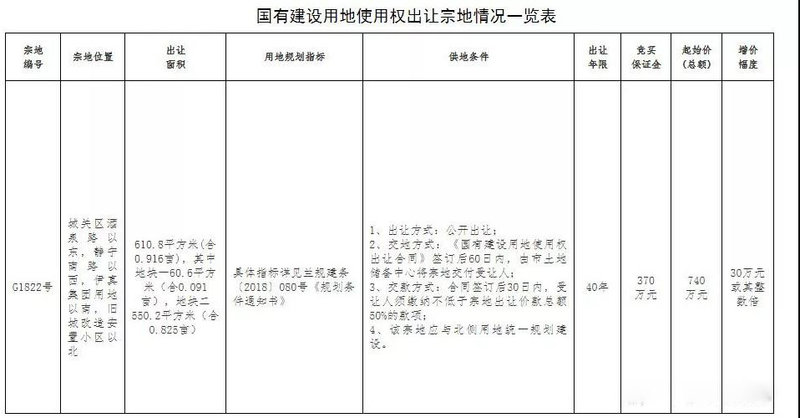 揭秘最新地址魅力与机遇，探索未知，聚焦中心地带——以1824为例的探讨